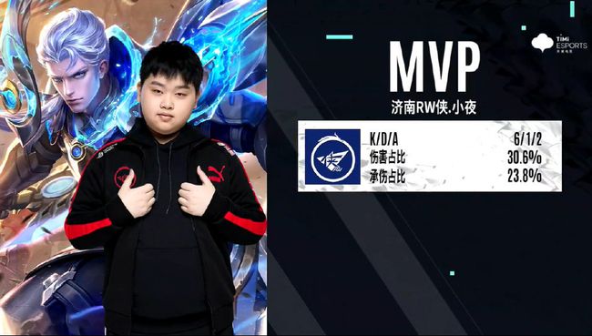 及转播权益 及转播权益